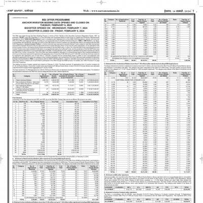 Nawan Zamana - Page 7 - Nawan Zamana Epaper